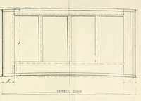 Picture 113 of 209 from Naval architecture: a manual on laying-off iron, steel, and composite vessels (1898), leaf 225
