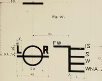 Picture 122 of 209 from Naval architecture: a manual on laying-off iron, steel, and composite vessels (1898), leaf 244