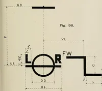 An illustration from Naval architecture: a manual on laying-off iron, steel, and composite vessels (1898)