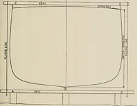 An illustration from Naval architecture: a manual on laying-off iron, steel, and composite vessels (1898)