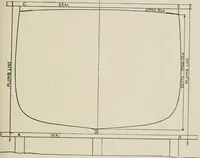 An illustration from Naval architecture: a manual on laying-off iron, steel, and composite vessels (1898)