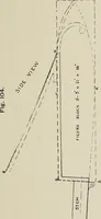 An illustration from Naval architecture: a manual on laying-off iron, steel, and composite vessels (1898)
