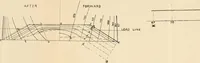 An illustration from Naval architecture: a manual on laying-off iron, steel, and composite vessels (1898)