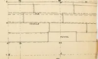 An illustration from Naval architecture: a manual on laying-off iron, steel, and composite vessels (1898)