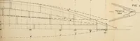 An illustration from Naval architecture: a manual on laying-off iron, steel, and composite vessels (1898)