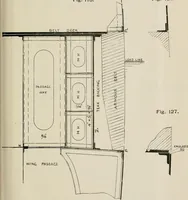 An illustration from Naval architecture: a manual on laying-off iron, steel, and composite vessels (1898)