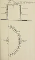 An illustration from Naval architecture: a manual on laying-off iron, steel, and composite vessels (1898)