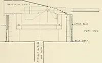An illustration from Naval architecture: a manual on laying-off iron, steel, and composite vessels (1898)