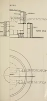 An illustration from Naval architecture: a manual on laying-off iron, steel, and composite vessels (1898)