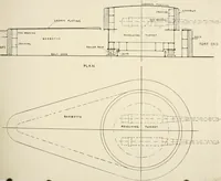 An illustration from Naval architecture: a manual on laying-off iron, steel, and composite vessels (1898)