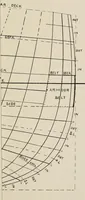 Picture 153 of 209 from Naval architecture: a manual on laying-off iron, steel, and composite vessels (1898), leaf 296
