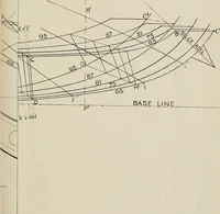 An illustration from Naval architecture: a manual on laying-off iron, steel, and composite vessels (1898)
