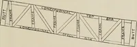 An illustration from Naval architecture: a manual on laying-off iron, steel, and composite vessels (1898)
