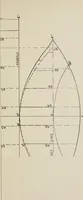 An illustration from Naval architecture: a manual on laying-off iron, steel, and composite vessels (1898)