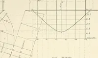 An illustration from Naval architecture: a manual on laying-off iron, steel, and composite vessels (1898)