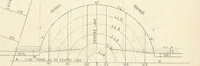 Picture 174 of 209 from Naval architecture: a manual on laying-off iron, steel, and composite vessels (1898), leaf 335