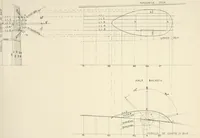 An illustration from Naval architecture: a manual on laying-off iron, steel, and composite vessels (1898)