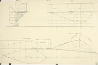 An illustration from Naval architecture: a manual on laying-off iron, steel, and composite vessels (1898)