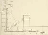 Picture 179 of 209 from Naval architecture: a manual on laying-off iron, steel, and composite vessels (1898), leaf 353