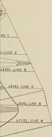 An illustration from Naval architecture: a manual on laying-off iron, steel, and composite vessels (1898)