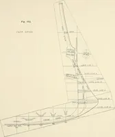 Picture 182 of 209 from Naval architecture: a manual on laying-off iron, steel, and composite vessels (1898), leaf 357