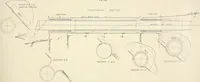 An illustration from Naval architecture: a manual on laying-off iron, steel, and composite vessels (1898)