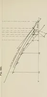 An illustration from Naval architecture: a manual on laying-off iron, steel, and composite vessels (1898)