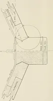 An illustration from Naval architecture: a manual on laying-off iron, steel, and composite vessels (1898)