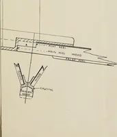 An illustration from Naval architecture: a manual on laying-off iron, steel, and composite vessels (1898)
