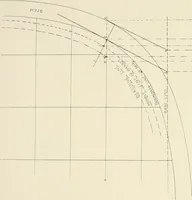 An illustration from Naval architecture: a manual on laying-off iron, steel, and composite vessels (1898)