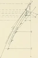 An illustration from Naval architecture: a manual on laying-off iron, steel, and composite vessels (1898)