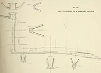 Picture 199 of 209 from Naval architecture: a manual on laying-off iron, steel, and composite vessels (1898), leaf 393
