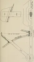 An illustration from Naval architecture: a manual on laying-off iron, steel, and composite vessels (1898)