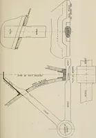 An illustration from Naval architecture: a manual on laying-off iron, steel, and composite vessels (1898)