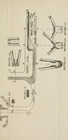 An illustration from Naval architecture: a manual on laying-off iron, steel, and composite vessels (1898)