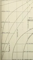 An illustration from Naval architecture: a manual on laying-off iron, steel, and composite vessels (1898)