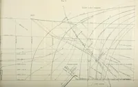 An illustration from Naval architecture: a manual on laying-off iron, steel, and composite vessels (1898)
