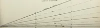 An illustration from Naval architecture: a manual on laying-off iron, steel, and composite vessels (1898)