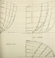 Picture 29 of 209 from Naval architecture: a manual on laying-off iron, steel, and composite vessels (1898), leaf 79