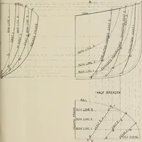 An illustration from Naval architecture: a manual on laying-off iron, steel, and composite vessels (1898)