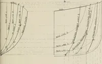 An illustration from Naval architecture: a manual on laying-off iron, steel, and composite vessels (1898)