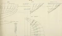 An illustration from Naval architecture: a manual on laying-off iron, steel, and composite vessels (1898)