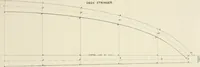 Picture 41 of 209 from Naval architecture: a manual on laying-off iron, steel, and composite vessels (1898), leaf 97