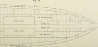 An illustration from Naval architecture: a manual on laying-off iron, steel, and composite vessels (1898)