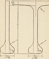 An illustration from The naval constructor: a vade mecum of ship design for students, naval architects, shipbuilders and owners, marine superintendents, engineers and draughtsmen (1904)