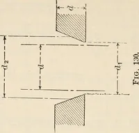 An illustration from The naval constructor: a vade mecum of ship design for students, naval architects, shipbuilders and owners, marine superintendents, engineers and draughtsmen (1904)