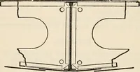 An illustration from The naval constructor: a vade mecum of ship design for students, naval architects, shipbuilders and owners, marine superintendents, engineers and draughtsmen (1904)