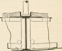 An illustration from The naval constructor: a vade mecum of ship design for students, naval architects, shipbuilders and owners, marine superintendents, engineers and draughtsmen (1904)