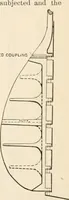 An illustration from The naval constructor: a vade mecum of ship design for students, naval architects, shipbuilders and owners, marine superintendents, engineers and draughtsmen (1904)