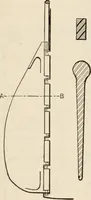 An illustration from The naval constructor: a vade mecum of ship design for students, naval architects, shipbuilders and owners, marine superintendents, engineers and draughtsmen (1904)